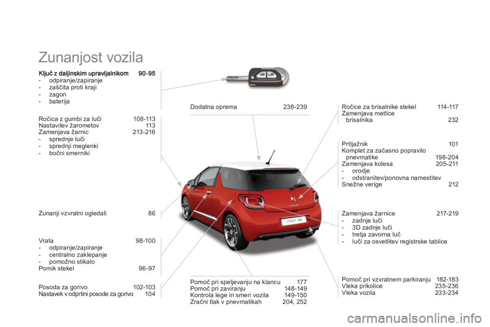 CITROEN DS3 CABRIO 2014  Navodila Za Uporabo (in Slovenian)   Zunanjost vozila  
-  odpiranje/zapiranje
-  zaščita proti kraji
-  zagon-  baterija  
 
Ročica z 
gumbi za luči   108 -113 
Nastavitev žarometov   113 
Zamenjava žarnic   213 -216 
-  sprednj