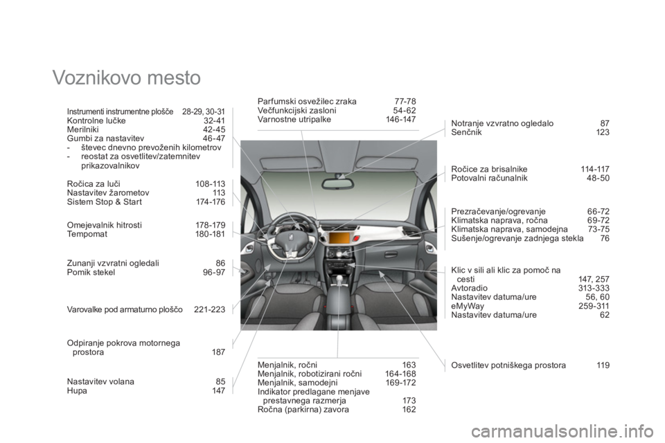 CITROEN DS3 CABRIO 2014  Navodila Za Uporabo (in Slovenian)   Voznikovo mesto  
Instrumenti instrumentne plošče   28 -29, 30 -31 Kontrolne lučke  32- 41 
Merilniki   42-45 Gumbi za nastavitev   46-47 
-   števec dnevno prevoženih kilometrov 
-   reostat z