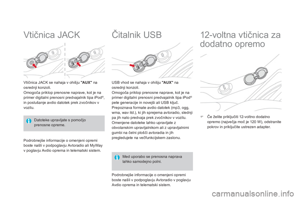 CITROEN DS3 CABRIO 2013  Navodila Za Uporabo (in Slovenian)    
 
 
 
 
 
Vtičnica JACK 
Vtičnica JACK se nahaja v ohišju "AU X " 
 na 
osrednji konzoli.
Omogoča priklop prenosne naprave, kot je na primer digitalni prenosni predvajalnik tipa iPod ® 
, 
in