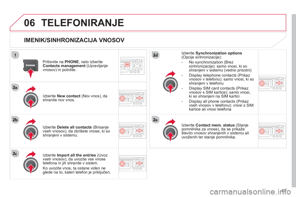 CITROEN DS3 CABRIO 2013  Navodila Za Uporabo (in Slovenian) 27
06TELEFONIRANJE 
   
IMENIK/SINHRONIZACIJA VNOSOV
 
 
Pritisnite na PHONE 
, nato izberite 
Contacts management   (Upravljanje 
vnosov) in potrdite.
   
Iz
berite New contact(Nov vnos), da shranite