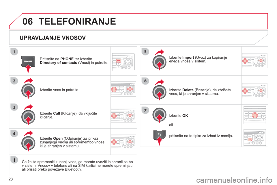 CITROEN DS3 CABRIO 2013  Navodila Za Uporabo (in Slovenian) 28
06
   
UPRAVLJANJE VNOSOV 
Pritisnite na  PHONEter izberiteDirectory of contacts(Vnosi) in potrdite.  
Izberite vnos in 
potrdite.  Iz
berite  Import(Uvoz) za kopiranje enega vnosa v sistem.  
Izbe