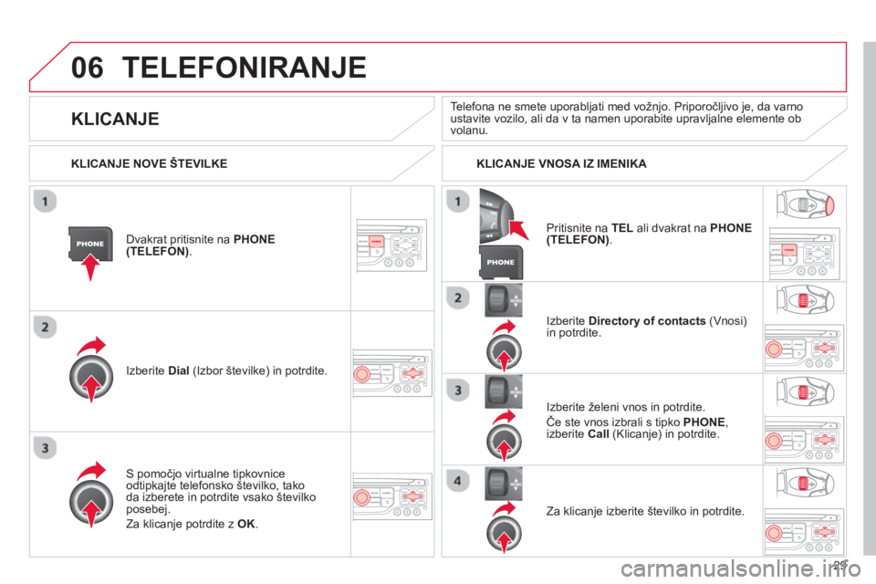 CITROEN DS3 CABRIO 2013  Navodila Za Uporabo (in Slovenian) 29
06TELEFONIRANJE 
Dvakrat pritisnite na  PHONE(TELEFON).
Izberite  Dial(Izbor številke) in potrdite.Iz
berite  Directory of contacts(Vnosi)in potrdite.
S pomočjo virtualne tipkovnice 
odtipkajte t