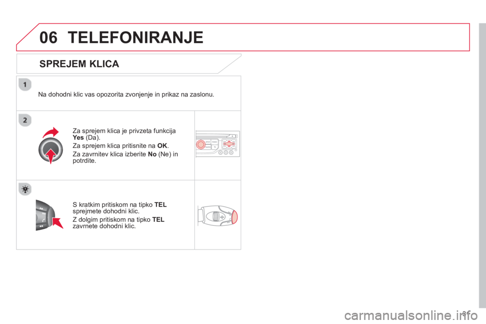 CITROEN DS3 CABRIO 2013  Navodila Za Uporabo (in Slovenian) 31
06TELEFONIRANJE 
   
SPREJEM KLICA 
 
 
Na dohodni klic vas opozorita zvonjenje in prikaz na zaslonu.
Za sprejem klica je privzeta 
funkcija Yes (Da). 
Za spre
jem klica pritisnite na OK. 
Z
a zavr