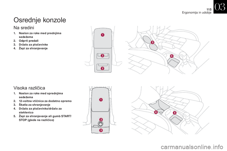 CITROEN DS4 2017 Navodila Za Uporabo (in Slovenian) 11 5
DS4_sl_Chap03_ergonomie-et-confort_ed01-2016
Na sredini
1. Naslon za roke med prednjima sedežema
2.
O
dprti predali
3.
D
ržalo za pločevinke
4.
Ž
epi za shranjevanje
Visoka različica
1 CITROEN DS4 2017 Navodila Za Uporabo (in Slovenian) 11 5
DS4_sl_Chap03_ergonomie-et-confort_ed01-2016
Na sredini
1. Naslon za roke med prednjima sedežema
2.
O
dprti predali
3.
D
ržalo za pločevinke
4.
Ž
epi za shranjevanje
Visoka različica
1