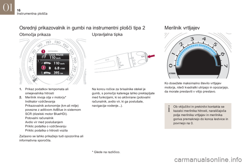 CITROEN DS4 2017 Navodila Za Uporabo (in Slovenian) 16
DS4_sl_Chap01_instruments- de-bord_ed01-2016
Osrednji prikazovalnik in gumbi na instrumentni plošči tipa 2
1. Prikaz podatkov tempomata ali omejevalnika hitrosti
2.
M
erilnik nivoja olja v moto CITROEN DS4 2017 Navodila Za Uporabo (in Slovenian) 16
DS4_sl_Chap01_instruments- de-bord_ed01-2016
Osrednji prikazovalnik in gumbi na instrumentni plošči tipa 2
1. Prikaz podatkov tempomata ali omejevalnika hitrosti
2.
M
erilnik nivoja olja v moto