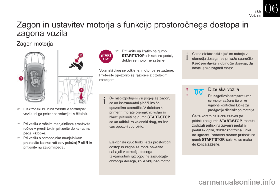 CITROEN DS4 2017 Navodila Za Uporabo (in Slovenian) 189
DS4_sl_Chap06_conduite_ed01-2016
Zagon in ustavitev motorja s funkcijo prostoročnega dostopa in
zagona vozila
Zagon motorja
F Pri vozilu z ročnim menjalnikom prestavite ročico v prosti tek in CITROEN DS4 2017 Navodila Za Uporabo (in Slovenian) 189
DS4_sl_Chap06_conduite_ed01-2016
Zagon in ustavitev motorja s funkcijo prostoročnega dostopa in
zagona vozila
Zagon motorja
F Pri vozilu z ročnim menjalnikom prestavite ročico v prosti tek in