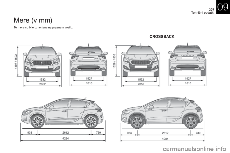 CITROEN DS4 2017  Navodila Za Uporabo (in Slovenian) 307
DS4_sl_Chap09_caracteristiques_ed01-2016
Mere (v mm)
Te mere so bile izmerjene na praznem vozilu.
CROSSBACK
09 
Tehnični podatki  