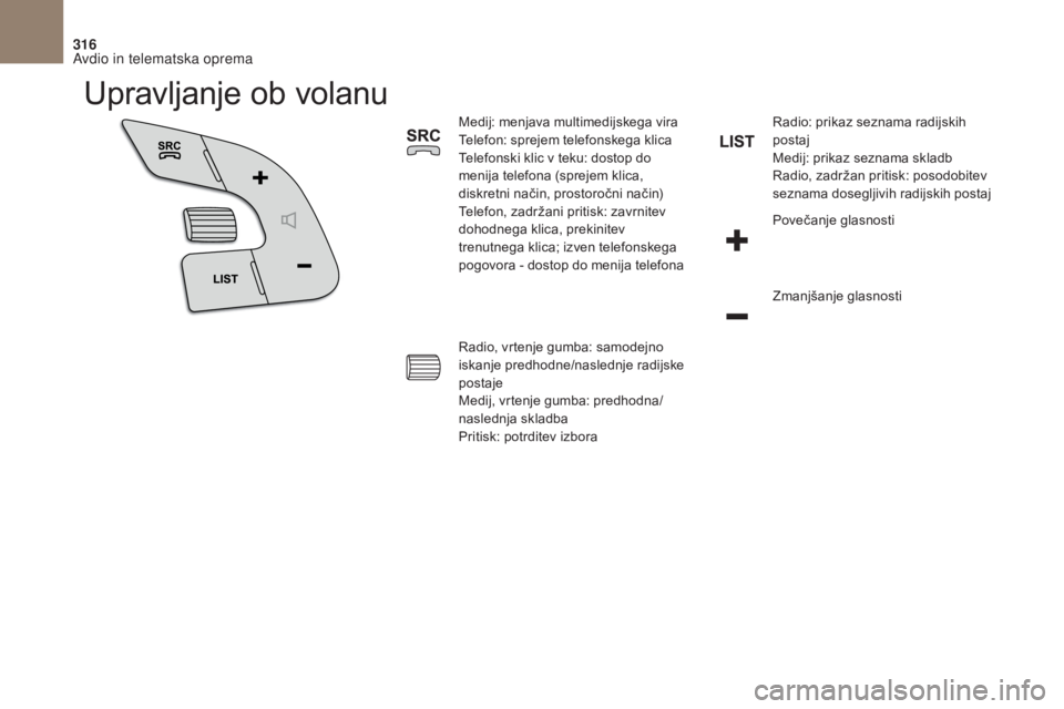 CITROEN DS4 2017  Navodila Za Uporabo (in Slovenian) 316
DS4_sl_Chap10b_SMEGplus_ed01-2016
Upravljanje ob volanu
Medij: menjava multimedijskega vira
Telefon: sprejem telefonskega klica
Telefonski klic v teku: dostop do 
menija telefona (sprejem klica, 
