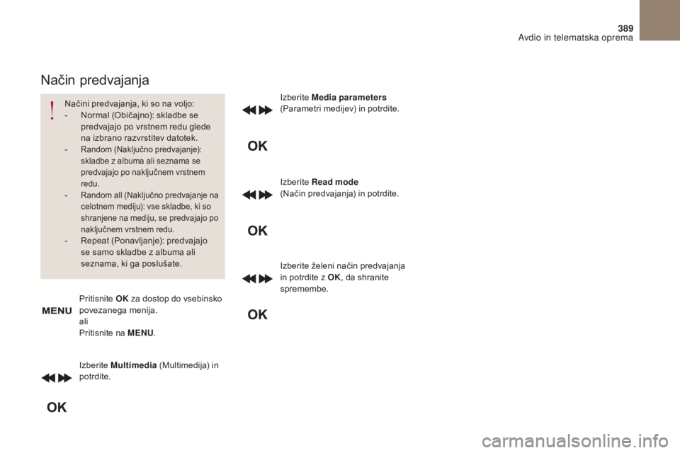 CITROEN DS4 2017 Navodila Za Uporabo (in Slovenian) 389
DS4_ sl _Chap10c _ RD5 _ed01-2016
Izberite Multimedia (Multimedija) in
potrdite. Izberite
Media parameters
(Parametri medijev) in potrdite.
Izberite Read mode
(Način predvajanja) in potr CITROEN DS4 2017 Navodila Za Uporabo (in Slovenian) 389
DS4_ sl _Chap10c _ RD5 _ed01-2016
Izberite Multimedia (Multimedija) in
potrdite. Izberite
Media parameters
(Parametri medijev) in potrdite.
Izberite Read mode
(Način predvajanja) in potr