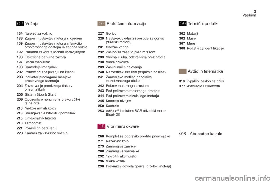 CITROEN DS4 2017  Navodila Za Uporabo (in Slovenian) 07
08
0609
3
DS4_sl_Chap00a_sommaire_ed01-2016
V primeru okvare
184 Nasveti za vožnjo
186
 Z
agon in ustavitev motorja s ključem
189
 Z

agon in ustavitev motorja s funkcijo 
prostoročnega dostopa 