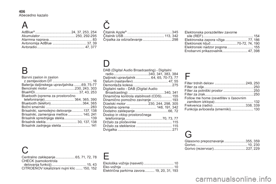 CITROEN DS4 2017  Navodila Za Uporabo (in Slovenian) 406
Abecedno kazalo
DS4_sl_Chap11_index-alpha_ed01-2016
A
CE
AdBlue® ..................................... 24, 37, 253, 254
Akumulator ............................... ..... 250, 292-295
Alarmna napra