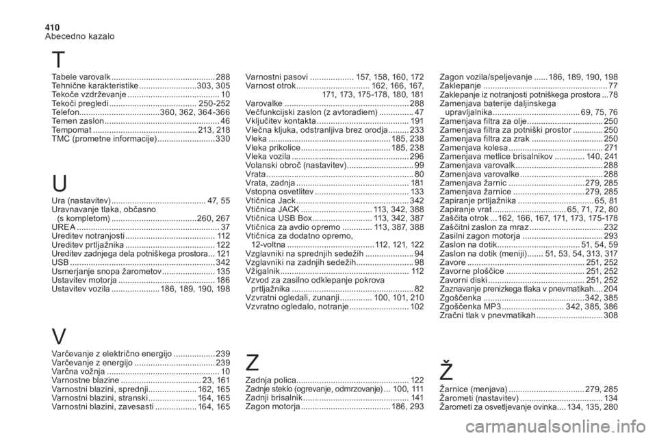 CITROEN DS4 2017 Navodila Za Uporabo (in Slovenian) 410
Abecedno kazalo
DS4_sl_Chap11_index-alpha_ed01-2016
Varnostni pasovi ................... 157, 158, 160, 172
Varnost otrok ............................... . 162, 166, 167,
171, 173, 175 -178, 18 CITROEN DS4 2017 Navodila Za Uporabo (in Slovenian) 410
Abecedno kazalo
DS4_sl_Chap11_index-alpha_ed01-2016
Varnostni pasovi ................... 157, 158, 160, 172
Varnost otrok ............................... . 162, 166, 167,
171, 173, 175 -178, 18