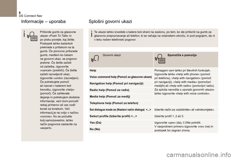 CITROEN DS4 2017 Navodila Za Uporabo (in Slovenian) 6 DS Connect Nav
Informacije – uporaba
Pritisnite gumb za glasovne ukaze »Push To Talk« in po pisku povejte, kaj želite. Postopek lahko kadarkoli prekinete s pritiskom na ta gumb. Če ponovno pr CITROEN DS4 2017 Navodila Za Uporabo (in Slovenian) 6 DS Connect Nav
Informacije – uporaba
Pritisnite gumb za glasovne ukaze »Push To Talk« in po pisku povejte, kaj želite. Postopek lahko kadarkoli prekinete s pritiskom na ta gumb. Če ponovno pr