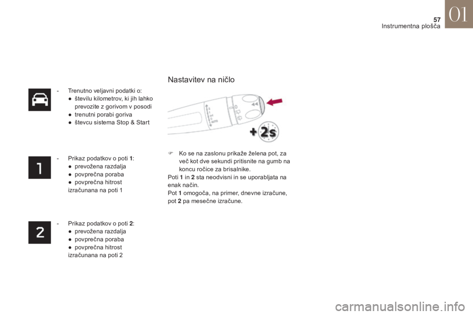 CITROEN DS4 2017 Navodila Za Uporabo (in Slovenian) 57
DS4_sl_Chap01_instruments- de-bord_ed01-2016
- Trenutno veljavni podatki o:● š tevilu kilometrov, ki jih lahko
prevozite z gorivom v posodi
●
t
renutni porabi goriva
●
š
tevcu siste CITROEN DS4 2017 Navodila Za Uporabo (in Slovenian) 57
DS4_sl_Chap01_instruments- de-bord_ed01-2016
- Trenutno veljavni podatki o:● š tevilu kilometrov, ki jih lahko
prevozite z gorivom v posodi
●
t
renutni porabi goriva
●
š
tevcu siste