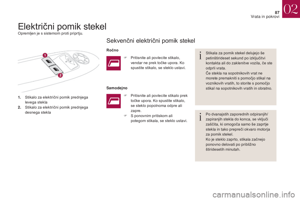 CITROEN DS4 2017 Navodila Za Uporabo (in Slovenian) 87
DS4_sl_Chap02_ouvertures_ed01-2016
1. Stikalo za električni pomik prednjega levega stekla
2.
S
tikalo za električni pomik prednjega
desnega stekla Stikala za pomik stekel delujejo še
petinš CITROEN DS4 2017 Navodila Za Uporabo (in Slovenian) 87
DS4_sl_Chap02_ouvertures_ed01-2016
1. Stikalo za električni pomik prednjega levega stekla
2.
S
tikalo za električni pomik prednjega
desnega stekla Stikala za pomik stekel delujejo še
petinš