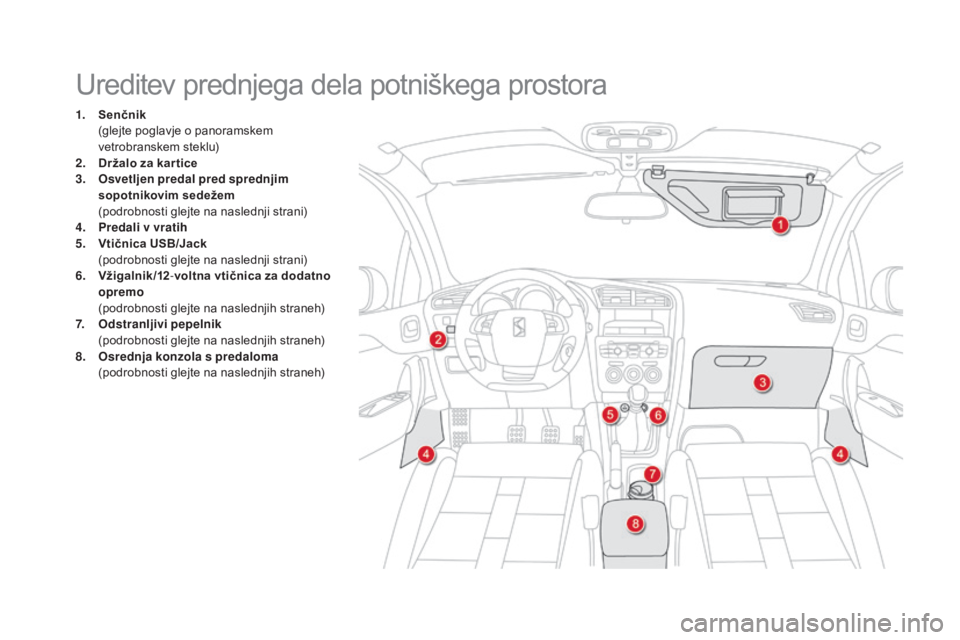 CITROEN DS4 2016  Navodila Za Uporabo (in Slovenian) DS4_sl_Chap04_amenagement_ed03-2015
Ureditev prednjega dela potniškega prostora
1. Senčnik  (
glejte poglavje o panoramskem 
vetrobranskem steklu)
2.
 D

ržalo za kar tice
3.
 O

svetljen predal pr