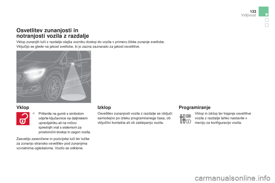 CITROEN DS4 2016 Navodila Za Uporabo (in Slovenian) 133
DS4_sl_Chap05_visibilite_ed03-2015
Osvetlitev zunanjosti in
notranjosti vozila z razdalje
Vklop zunanjih luči z razdalje olajša vozniku dostop do vozila v primeru šibke zunanje svetlobe.
Vklj CITROEN DS4 2016 Navodila Za Uporabo (in Slovenian) 133
DS4_sl_Chap05_visibilite_ed03-2015
Osvetlitev zunanjosti in
notranjosti vozila z razdalje
Vklop zunanjih luči z razdalje olajša vozniku dostop do vozila v primeru šibke zunanje svetlobe.
Vklj