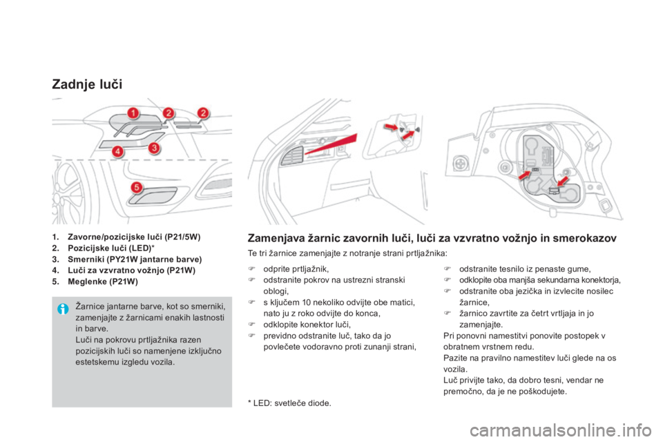 CITROEN DS4 2016  Navodila Za Uporabo (in Slovenian) DS4_sl_Chap09_info-pratiques_ed03-2015
1. Zavorne/pozicijske luči (P21/5W)
2. Pozicijske luči (lE D)*
3.
 S

merniki (PY21W jantarne bar ve)
4.
  luči  

za vzvratno vožnjo (P21W )
5.
 M

eglenke 