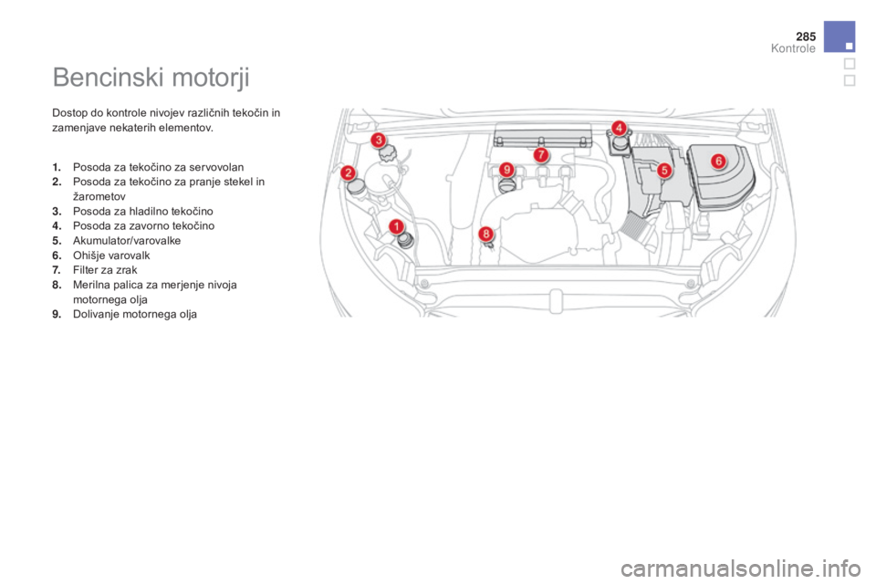 CITROEN DS4 2016  Navodila Za Uporabo (in Slovenian) 285
DS4_sl_Chap10_verifications_ed03-2015
Bencinski motorji
Dostop do kontrole nivojev različnih tekočin in 
zamenjave nekaterih elementov.
1.
 P
osoda za tekočino za servovolan
2.
 P

osoda za tek