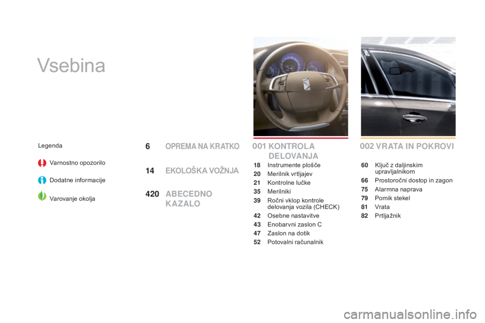 CITROEN DS4 2016 Navodila Za Uporabo (in Slovenian) DS4_sl_Chap00a_sommaire_ed03-2015
Vsebina
VRATA IN POKROVI
60 Ključ z daljinskim upravljalnikom
66
P
rostoročni dostop in zagon
75
A
larmna naprava
79
P
omik stekel
81
V
rata
82
P
rtljažn CITROEN DS4 2016 Navodila Za Uporabo (in Slovenian) DS4_sl_Chap00a_sommaire_ed03-2015
Vsebina
VRATA IN POKROVI
60 Ključ z daljinskim upravljalnikom
66
P
rostoročni dostop in zagon
75
A
larmna naprava
79
P
omik stekel
81
V
rata
82
P
rtljažn