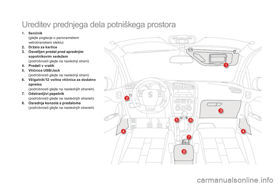 CITROEN DS4 2015 Navodila Za Uporabo (in Slovenian) DS4_sl_Chap04_amenagement_ed02-2015
Ureditev prednjega dela potniškega prostora
1. Senčnik (
glejte poglavje o panoramskem
vetrobranskem steklu)
2.
D
ržalo za kar tice
3.
O
svetljen predal pr CITROEN DS4 2015 Navodila Za Uporabo (in Slovenian) DS4_sl_Chap04_amenagement_ed02-2015
Ureditev prednjega dela potniškega prostora
1. Senčnik (
glejte poglavje o panoramskem
vetrobranskem steklu)
2.
D
ržalo za kar tice
3.
O
svetljen predal pr