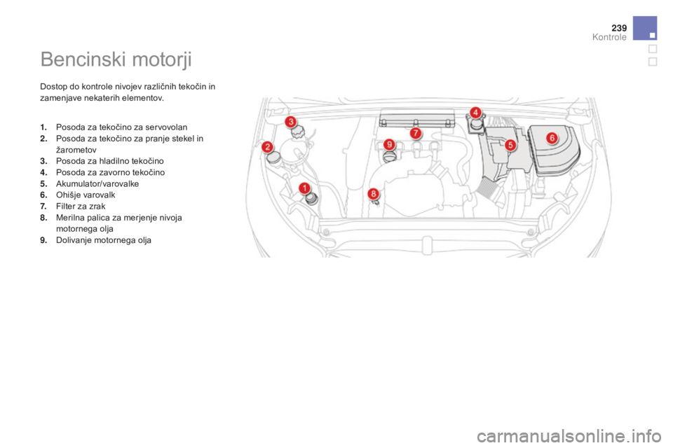 CITROEN DS4 2015 Navodila Za Uporabo (in Slovenian) 239
DS4_sl_Chap09_verifications_ed02-2015
Bencinski motorji
Dostop do kontrole nivojev različnih tekočin in
zamenjave nekaterih elementov.
1.
P
osoda za tekočino za servovolan
2.
P
osoda za tek CITROEN DS4 2015 Navodila Za Uporabo (in Slovenian) 239
DS4_sl_Chap09_verifications_ed02-2015
Bencinski motorji
Dostop do kontrole nivojev različnih tekočin in
zamenjave nekaterih elementov.
1.
P
osoda za tekočino za servovolan
2.
P
osoda za tek