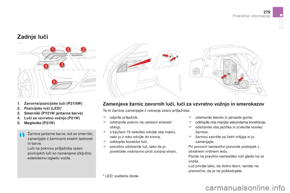 CITROEN DS4 2015  Navodila Za Uporabo (in Slovenian) 279
DS4_sl_Chap10_info-pratiques_ed02-2015
1. Zavorne/pozicijske luči (P21/5W)
2. Pozicijske luči (LED) *
3.
 S

merniki (PY21W jantarne bar ve)
4.
 L

uči za vzvratno vožnjo (P21W )
5.
 M

eglenk