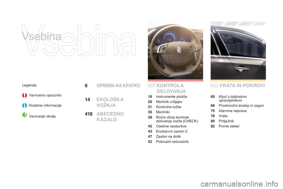 CITROEN DS4 2015 Navodila Za Uporabo (in Slovenian) DS4_sl_Chap00a_sommaire_ed02-2015
Vsebina
VRATA IN POKROVI
60 Ključ z daljinskim upravljalnikom
66
P
rostoročni dostop in zagon
75
A
larmna naprava
79
V
rata
80
P
rtljažnik
82
P
omik stek CITROEN DS4 2015 Navodila Za Uporabo (in Slovenian) DS4_sl_Chap00a_sommaire_ed02-2015
Vsebina
VRATA IN POKROVI
60 Ključ z daljinskim upravljalnikom
66
P
rostoročni dostop in zagon
75
A
larmna naprava
79
V
rata
80
P
rtljažnik
82
P
omik stek