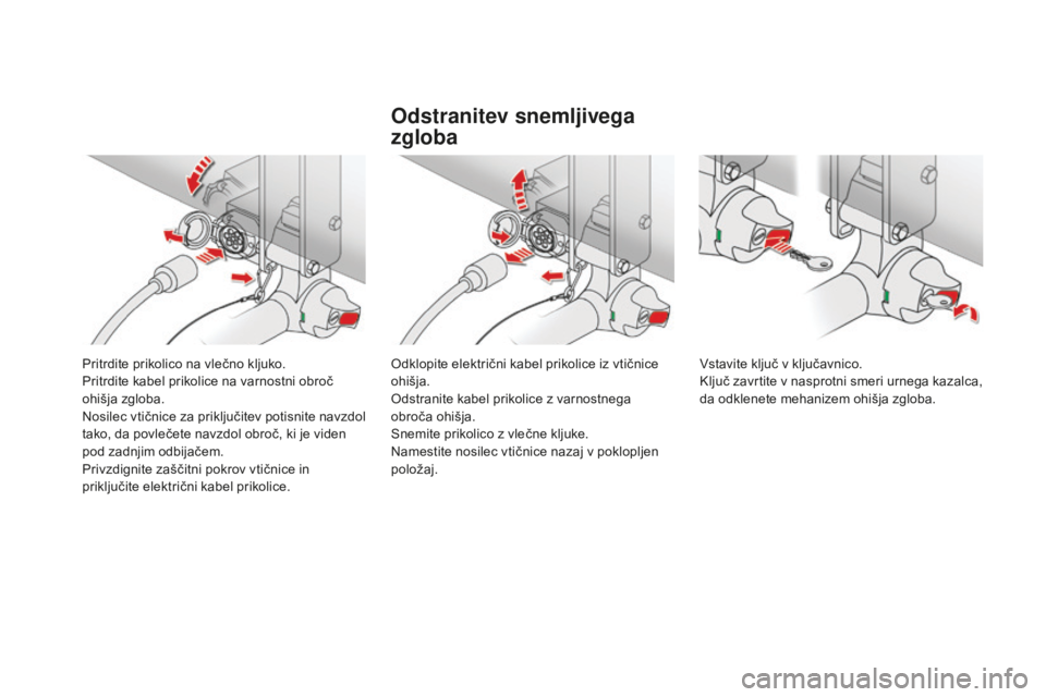 CITROEN DS4 2015  Navodila Za Uporabo (in Slovenian) DS4_sl_Chap10_info-pratiques_ed02-2015
Pritrdite prikolico na vlečno kljuko.
Pritrdite kabel prikolice na varnostni obroč 
ohišja zgloba.
Nosilec vtičnice za priključitev potisnite navzdol 
tako,