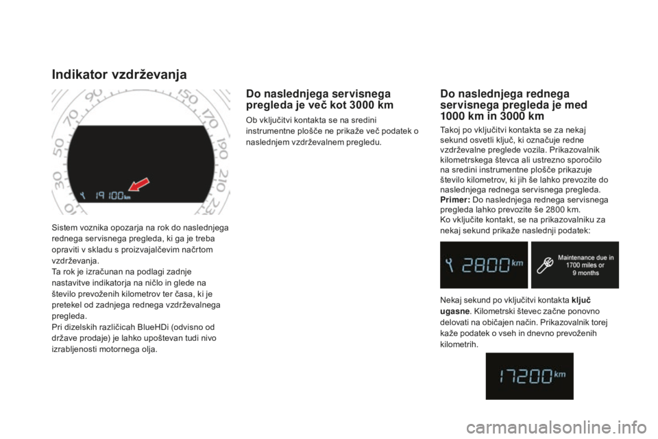 CITROEN DS4 2015 Navodila Za Uporabo (in Slovenian) DS4_sl_Chap01_controle-de-marche_ed02-2015
Sistem voznika opozarja na rok do naslednjega
rednega servisnega pregleda, ki ga je treba
opraviti v skladu s proizvajalčevim načrtom
vzdrževanja.
Ta r CITROEN DS4 2015 Navodila Za Uporabo (in Slovenian) DS4_sl_Chap01_controle-de-marche_ed02-2015
Sistem voznika opozarja na rok do naslednjega
rednega servisnega pregleda, ki ga je treba
opraviti v skladu s proizvajalčevim načrtom
vzdrževanja.
Ta r