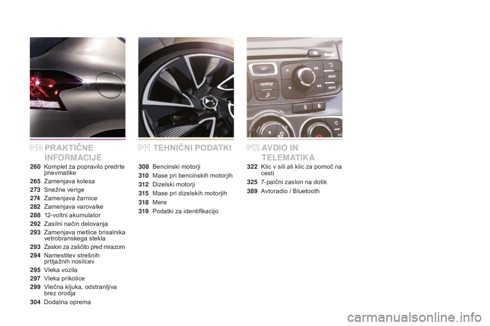 CITROEN DS4 2015  Navodila Za Uporabo (in Slovenian) DS4_sl_Chap00a_sommaire_ed02-2015
PRaKTIČnE 
INFORMACIJE TEHnI
ČnI PoDaT KIAVDIO IN 
T E L E M AT I K A
260 Komplet za popravilo predrte 
pnevmatike
265
 Z

amenjava kolesa
273
 S

nežne verige
2 7