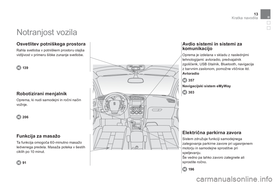 CITROEN DS4 2014  Navodila Za Uporabo (in Slovenian) 13Kratka navodila
  Notranjost vozila  
 
 
Robotizirani menjalnik 
 
Oprema, ki nudi samodejni in ročni način 
vožnje. 
   
 
 
Osvetlitev potniškega prostora 
 
Rahla svetloba v potniškem prost