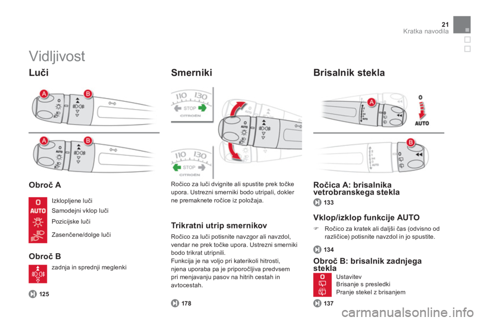 CITROEN DS4 2014  Navodila Za Uporabo (in Slovenian) 21Kratka navodila
  Vidljivost 
 
 
Luči 
 
 
Obroč A 
   
Obroč B 
 
 
Smerniki 
 
 
125 
 
 
   Ročico za luči dvignite ali spustite prek točke 
upora. Ustrezni smerniki bodo utripali, dokler 