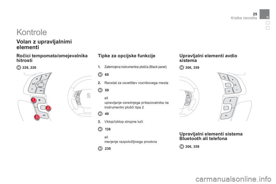 CITROEN DS4 2014  Navodila Za Uporabo (in Slovenian) 25Kratka navodila
   
Ročici tempomata/omejevalnika 
hitrosti 
   
Volan z upravljalnimi 
elementi 
  60 
 
 
 
Tipke za opcijske funkcije 
 
 
 
   
228, 226 
 
 
  59 
       
2. 
  Reostat za osve