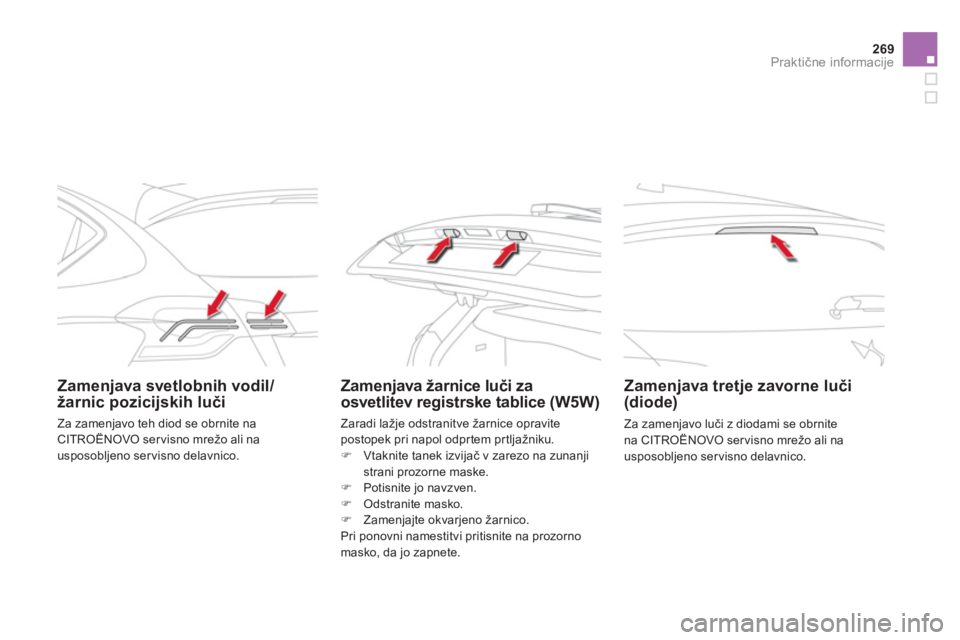 CITROEN DS4 2014  Navodila Za Uporabo (in Slovenian) 269Praktične informacije
 
 
 
Zamenjava svetlobnih vodil/
žarnic pozicijskih luči     
 
 
 
 
 
 
Zamenjava žarnice luči za 
osvetlitev registrske tablice (W5W)     
 
Zamenjava tretje zavorne 