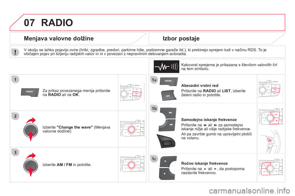 CITROEN DS4 2014  Navodila Za Uporabo (in Slovenian) 07  RADIO 
 
 
Abecedni vrstni red 
  Pritisnite na  RADIO 
 ali  LIST 
, izberite 
želeni radio in potrdite.  
   
Samodejno iskanje frekvence 
  Pritisnite na  � 
 ali  � 
 za samodejno 
iskanje 