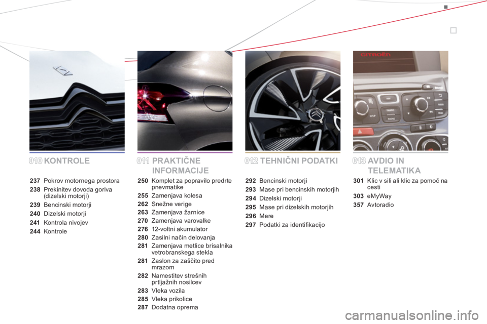 CITROEN DS4 2014  Navodila Za Uporabo (in Slovenian) KONTROLE PR AK TIČNE 
INFORMACIJETEHNIČNI PODATKI AVDIO IN 
TELEMATIKA
237  Pokrov motornega prostora
238  Prekinitev dovoda goriva 
(dizelski motor ji)
239 Bencinski motorji
240 Dizelski motorji
24