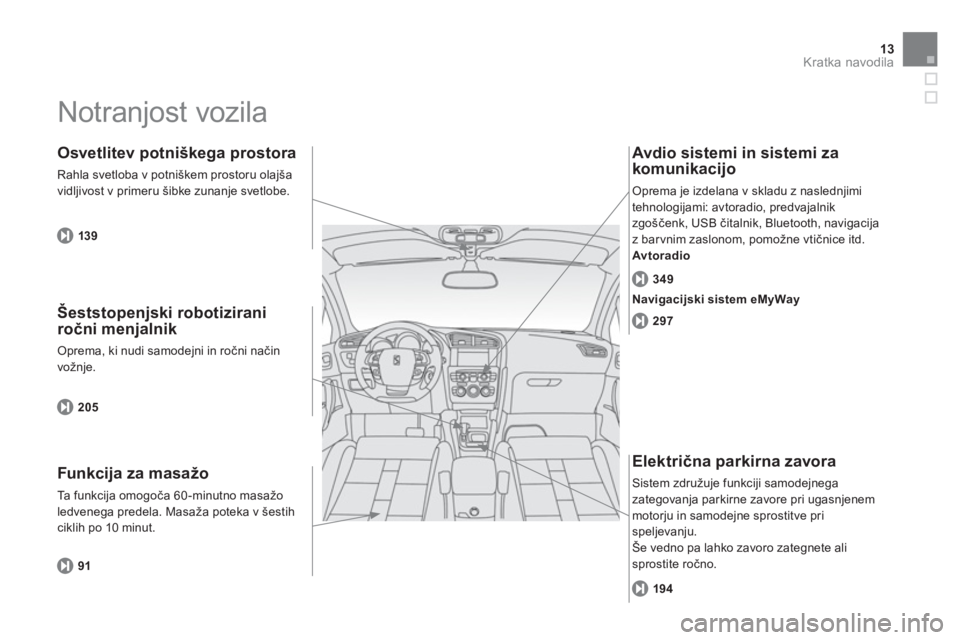 CITROEN DS4 2013  Navodila Za Uporabo (in Slovenian) 13Kratka navodila
  Notranjost vozila  
 
 
Šeststopenjski robotizirani
ročni menjalnik 
 Oprema, ki nudi samodejni in ročni način 
vožnje.
   
Osvetlitev potniškega prostora 
 
Rahla svetloba v