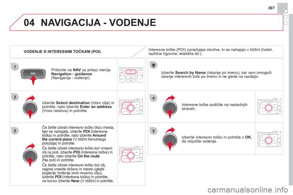CITROEN DS4 2013  Navodila Za Uporabo (in Slovenian) 307
04
1
3
4
5
2
   
 VODENJE K INTERESNIM TOČKAM (POI) 
NAVIGACIJA - VODENJE
Interesne točke (POI) označujejo storitve, ki se nahajajo v bližini (hoteli, različne trgovine, letališča itd.).
  