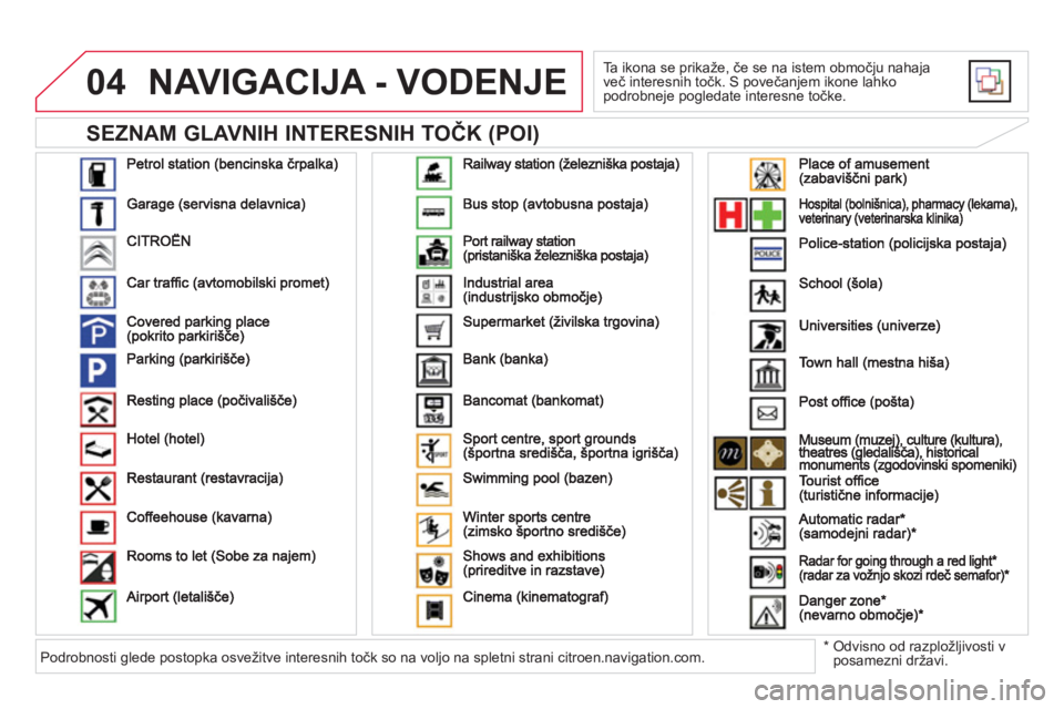 CITROEN DS4 2013  Navodila Za Uporabo (in Slovenian) 04
   
SEZNAM GLAVNIH INTERESNIH TOČK (POI) 
NAVIGACIJA - VODENJE
 
Ta ikona se prikaže, če se na istem območju nahaja
več interesnih točk. S povečanjem ikone lahko podrobneje pogledate interes