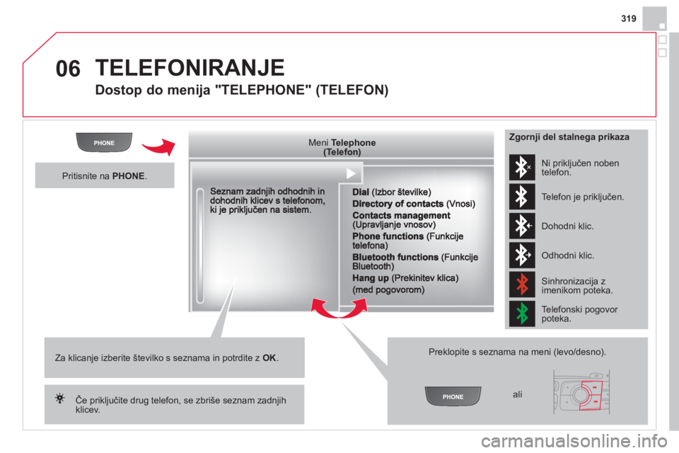 CITROEN DS4 2013  Navodila Za Uporabo (in Slovenian) 319
06  TELEFONIRANJE
 
 
Dostop do menija "TELEPHONE" (TELEFON) 
 
 Meni  MeniMeniMeniMeniMeniMeniMeniMeniMeniMeniMeniMeniMeniMiMiMiMiMippppTelephoneTelephoneTelephoneTelephoneTelephoneTelephoneTelep
