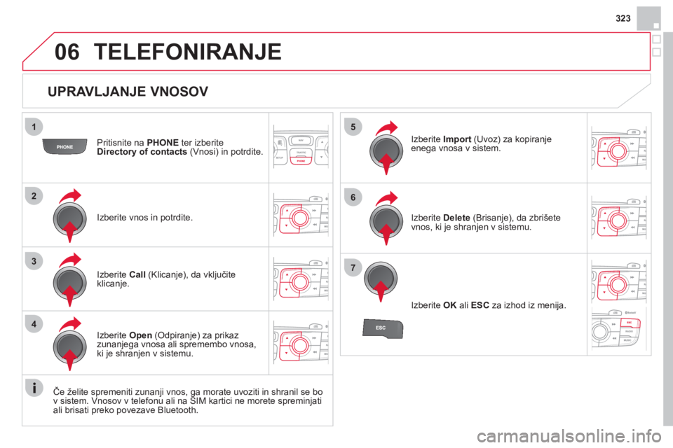 CITROEN DS4 2013  Navodila Za Uporabo (in Slovenian) 323
06
1
2
3
4
5
6
7
   
UPRAVLJANJE VNOSOV 
Pritisnite na  PHONEter izberiteDirectory of contacts(Vnosi) in potrdite.  
Izberite vnos in 
potrdite.  Iz
berite  Import(Uvoz) za kopiranje enega vnosa v