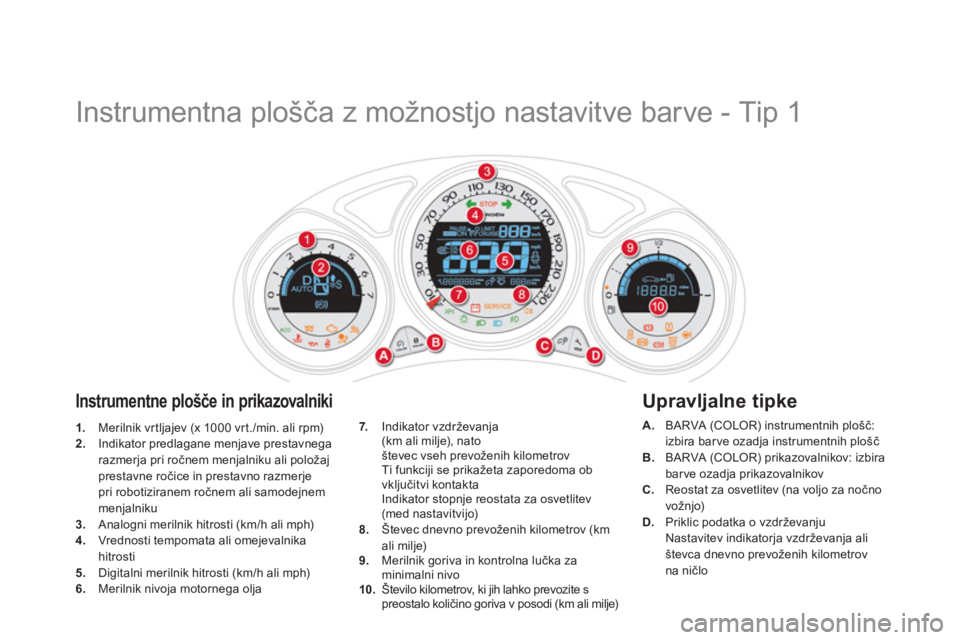 CITROEN DS4 2013  Navodila Za Uporabo (in Slovenian)    
 
 
 
 
 
 
 
 
 
 
 
 
 
 
 
 
Instrumentna plošča z možnostjo nastavitve barve - Tip 1 
1. 
 Merilnik vr tljajev (x 1000 vrt./min. ali rpm) 2. 
 Indikator predlagane menjave prestavnegarazmer