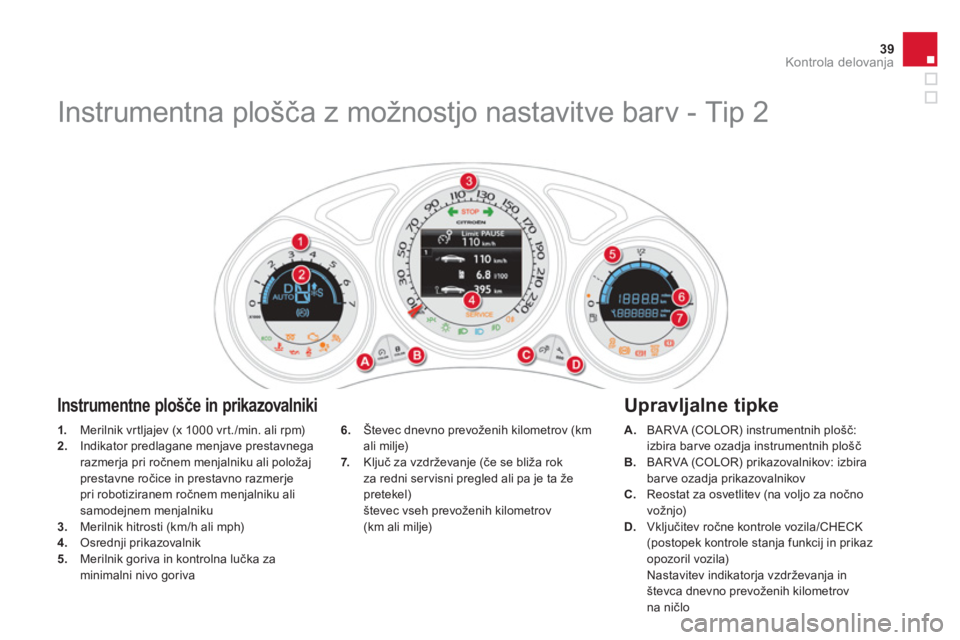 CITROEN DS4 2013  Navodila Za Uporabo (in Slovenian) 39Kontrola delovanja
1.   Merilnik vrtljajev (x 1000 vrt./min. ali rpm) 2.Indikator predlagane menjave prestavnega razmerja pri ročnem menjalniku ali položajprestavne ročice in prestavno razmerje p