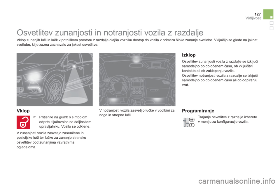 CITROEN DS4 2011  Navodila Za Uporabo (in Slovenian) 127Vidljivost
   
 
 
 
 
 
 
 
 
 
 
Osvetlitev zunanjosti in notranjosti vozila z razdalje 
 
 
Vklop zunanjih luči in lučk v potni