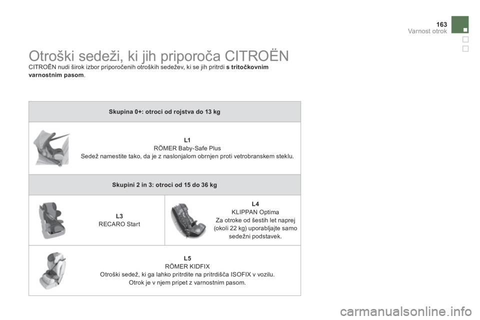 CITROEN DS4 2011 Navodila Za Uporabo (in Slovenian) 163Varnost otrok
Otroški sedeži, ki jih priporoča CITROËN
CITROËN nudi širok izbor priporočenih otroških sedežev, ki se jih pritrdi jpps tritočkovnim varnostnim pasom.
S CITROEN DS4 2011 Navodila Za Uporabo (in Slovenian) 163Varnost otrok
Otroški sedeži, ki jih priporoča CITROËN
CITROËN nudi širok izbor priporočenih otroških sedežev, ki se jih pritrdi jpps tritočkovnim varnostnim pasom.
S