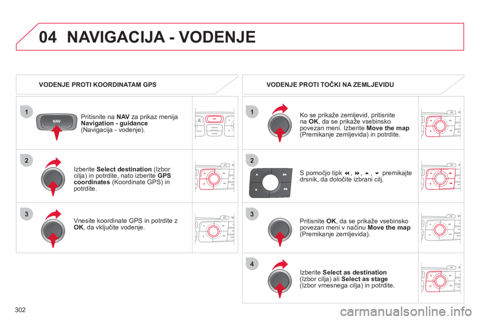 CITROEN DS4 2011  Navodila Za Uporabo (in Slovenian) 302
1
04
2
1
2
33
4
   
Izberite  Select destination(Izbor cilja) in potrdite, nato izberite GPScoordinates 
 (Koordinate GPS) in potrdite.  
   
Vnesite koordinate GPS in potrdite z
OK 
, da vkl
juč