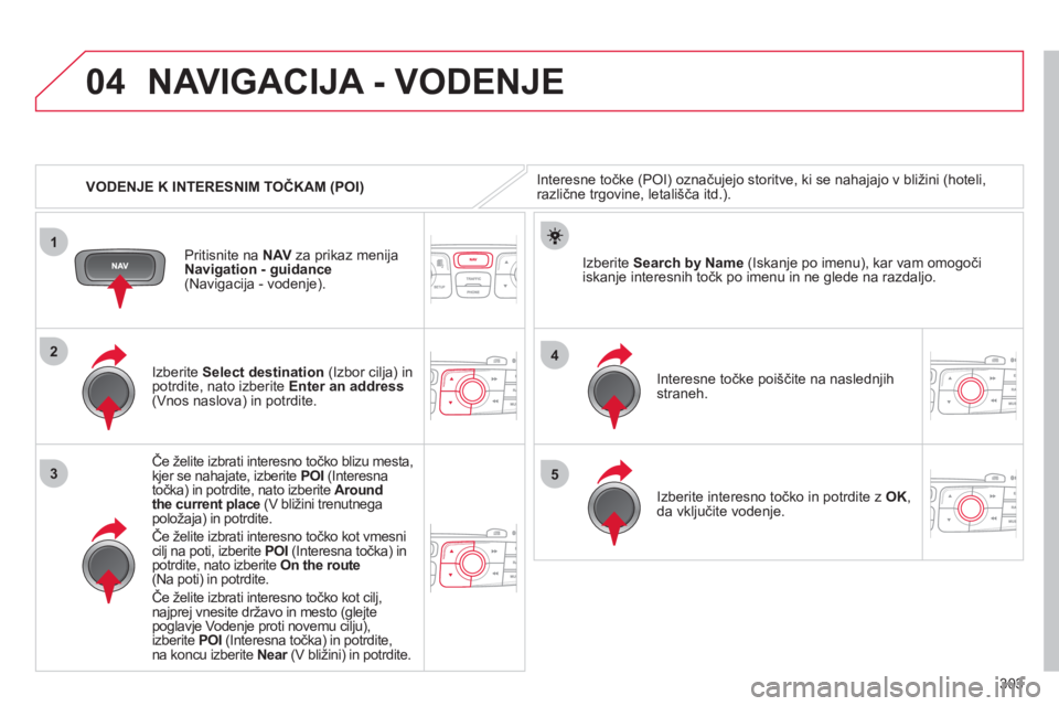 CITROEN DS4 2011  Navodila Za Uporabo (in Slovenian) 303
04
1
3
4
5
2
   
 VODENJE K INTERESNIM TOČKAM (POI) 
NAVIGACIJA - VODENJE
Interesne točke (POI) označujejo storitve, ki se nahajajo v bližini (hoteli, različne trgovine, letališča itd.).
  