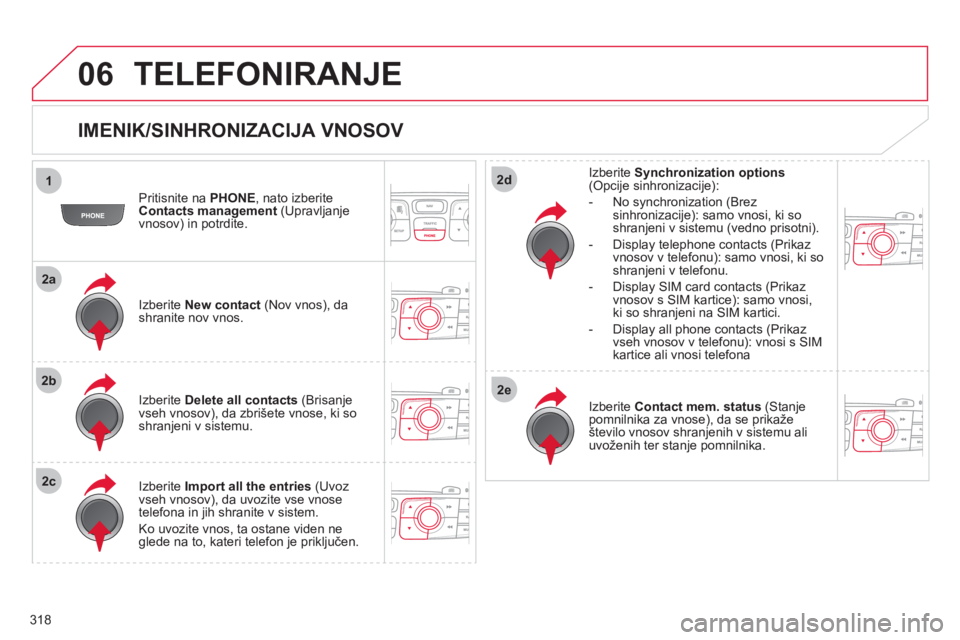 CITROEN DS4 2011  Navodila Za Uporabo (in Slovenian) 318
06
1
2a
2b
2c
2d
2e
TELEFONIRANJE
   
IMENIK/SINHRONIZACIJA VNOSOV 
 
 
Pritisnite na PHONE 
, nato izberite 
Contacts management   (Upravljanje 
vnosov) in potrdite.
   
Iz
berite New contact(Nov