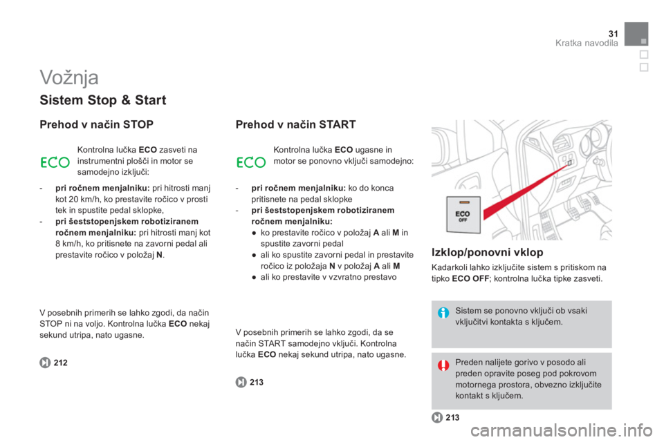 CITROEN DS4 2011  Navodila Za Uporabo (in Slovenian) 31Kratka navodila
   
Sistem Stop & Start 
 
 
Prehod v način STOP 
 
 
212
Kontrolna lučka  ECO 
 zasveti na instrumentni plošči in motor se 
samodejno izključi: 
   
 
-   pri ročnem men
jalni